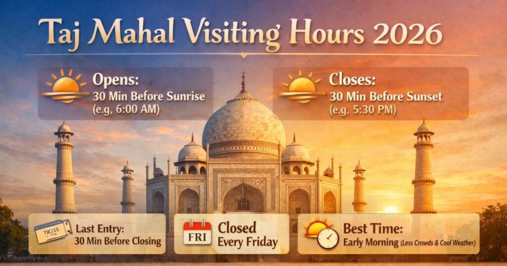 Taj Mahal timings 2026 with opening and closing hours.