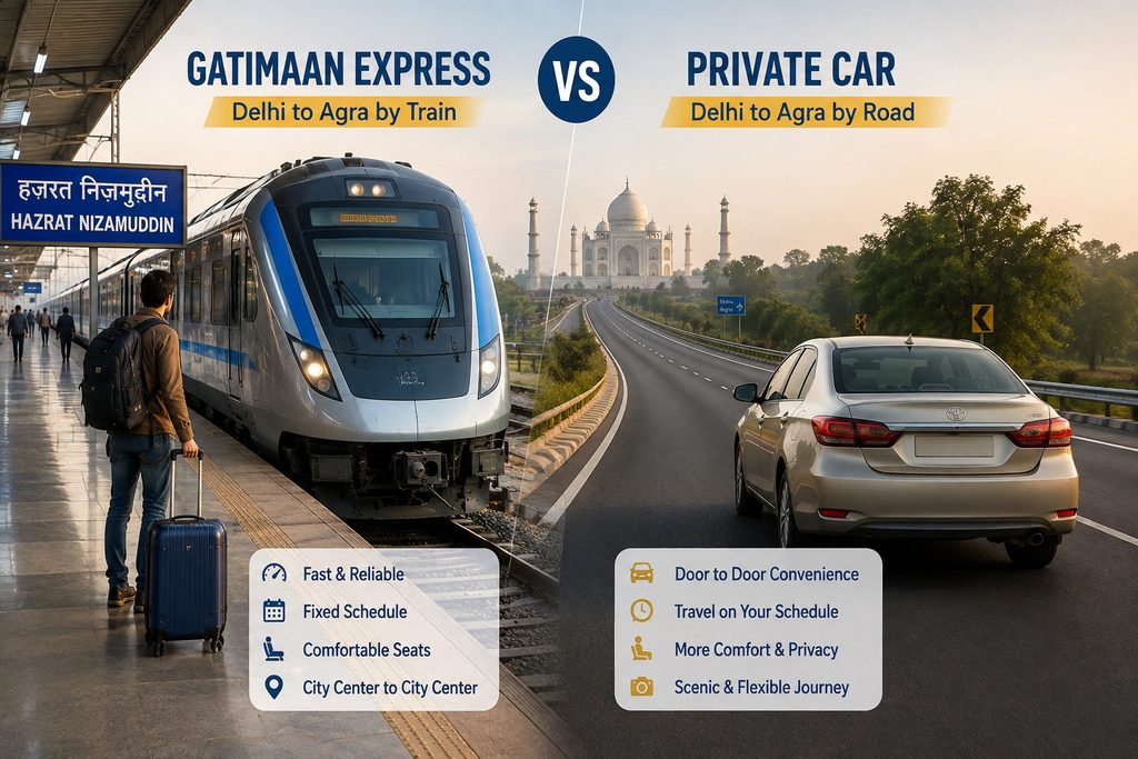 Gatimaan Express train vs private car for a Delhi to Agra Taj Mahal trip
